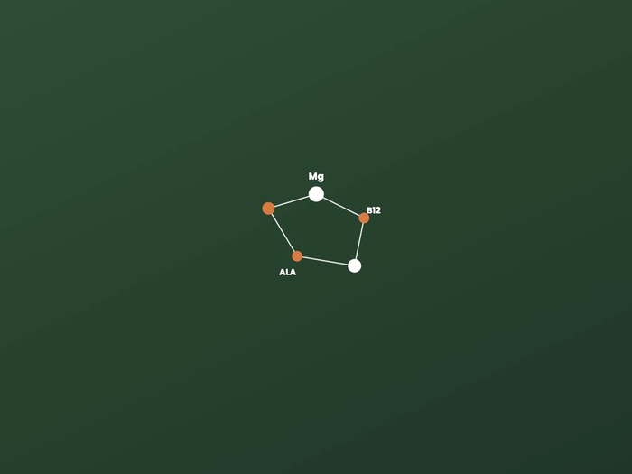 One patch, three actives